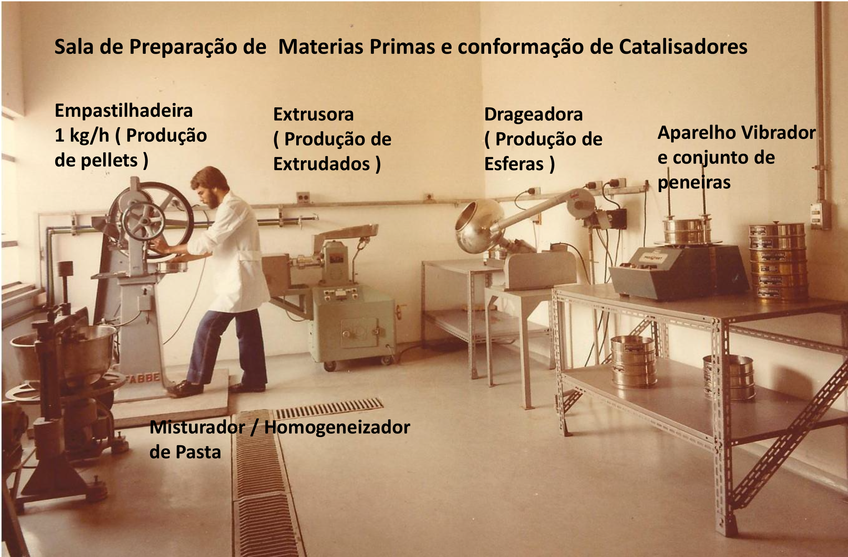 79.1.Lab.Cat.1.sala.Prep.MP e Conformação Copia