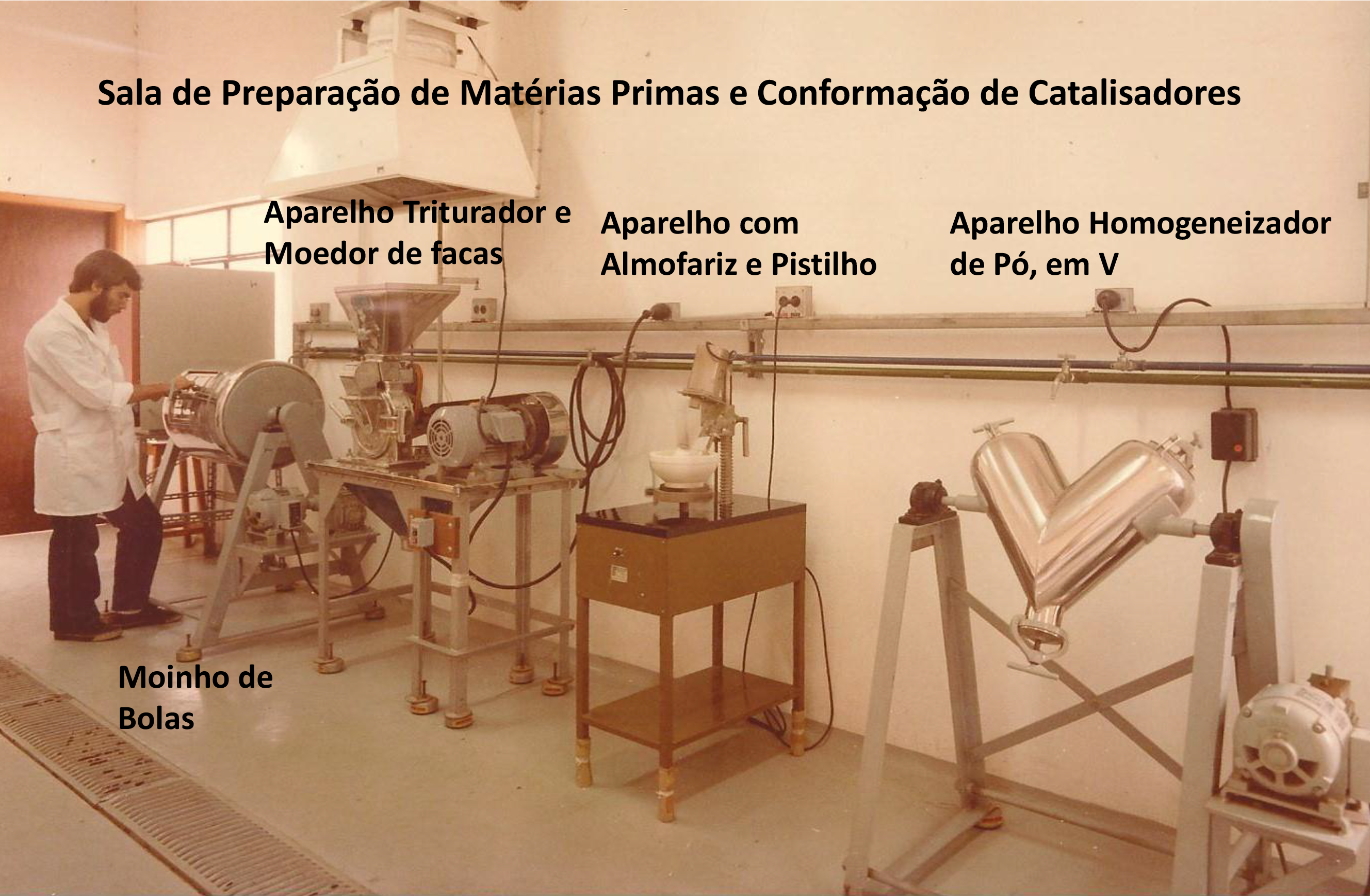 79.1.Lab.Cat.2.sala.Prep.MP e Conformação Copia