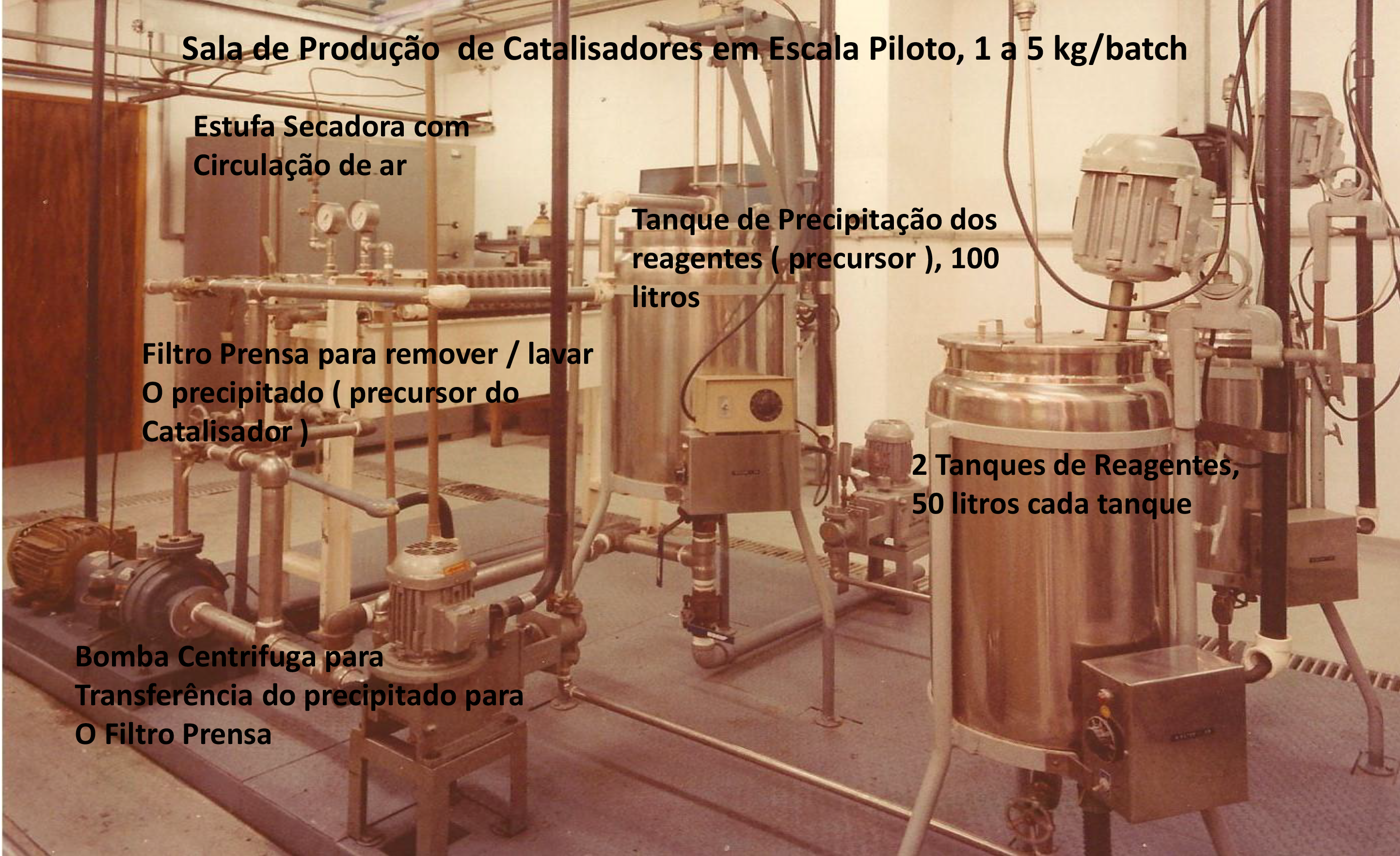 79.1.Lab.Cat.3.sala.Prod.Catal. Piloto Copia